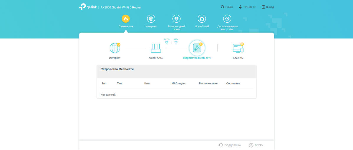 Tre gigabit in casa: un test del router 2022 TP-Link Archer AX53-145