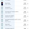 Recensione di realme GT Neo 2: 40 minuti di ricarica per 2 giorni-200 Recensione di realme GT Neo 2: 40 minuti di ricarica per 2 giorni-200