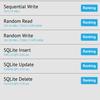 Recensione Samsung Galaxy S22 Ultra: una fusione di due galassie-131