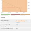 Recensione Xiaomi Redmi 10: il leggendario produttore di budget, ora con una fotocamera da 50 megapixel-122 Recensione Xiaomi Redmi 10: il leggendario produttore di budget, ora con una fotocamera da 50 megapixel-122