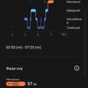 Recensione di Samsung Galaxy Watch5 Pro e Watch5: più durata della batteria, meno ghiera fisica-199 Recensione di Samsung Galaxy Watch5 Pro e Watch5: più durata della batteria, meno ghiera fisica-199