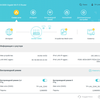 Tre gigabit in casa: un test del router 2022 TP-Link Archer AX53-150 Tre gigabit in casa: un test del router 2022 TP-Link Archer AX53-150