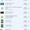 Recensione di realme GT Neo 2: 40 minuti di ricarica per 2 giorni-209 Recensione di realme GT Neo 2: 40 minuti di ricarica per 2 giorni-209