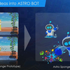 Processo di sviluppo di Astro Bot