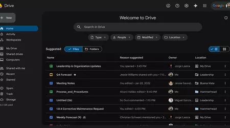 Google Drive ha una modalità scura: Cosa ne sai? 