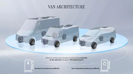 Mercedes-Benz Vans ha abbandonato la strategia "solo veicoli elettrici" e ha annunciato una nuova piattaforma con motore a combustione interna.
