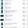 Recensione di realme GT Neo 2: 40 minuti di ricarica per 2 giorni-188 Recensione di realme GT Neo 2: 40 minuti di ricarica per 2 giorni-188