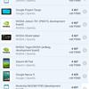 Recensione di realme GT Neo 2: 40 minuti di ricarica per 2 giorni-208 Recensione di realme GT Neo 2: 40 minuti di ricarica per 2 giorni-208