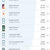 Recensione di realme GT Neo 2: 40 minuti di ricarica per 2 giorni-194 Recensione di realme GT Neo 2: 40 minuti di ricarica per 2 giorni-194