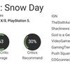 La critica ha deluso: il gioco d'azione cooperativo South Park: Snow Day era noioso e poco interessante-4