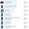 Recensione vivo V23 5G: il primo smartphone al mondo che cambia colore-170 Recensione vivo V23 5G: il primo smartphone al mondo che cambia colore-170