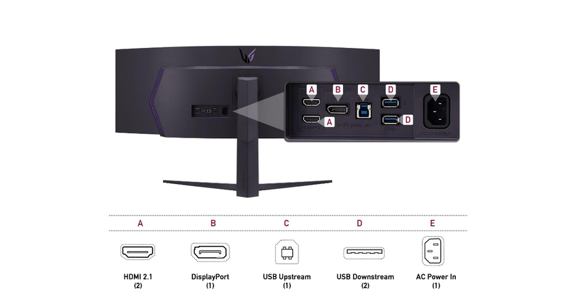 LG 49" UltraGear Curved monitor gaming 4k