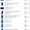 Recensione di realme GT Neo 2: 40 minuti di ricarica per 2 giorni-185 Recensione di realme GT Neo 2: 40 minuti di ricarica per 2 giorni-185