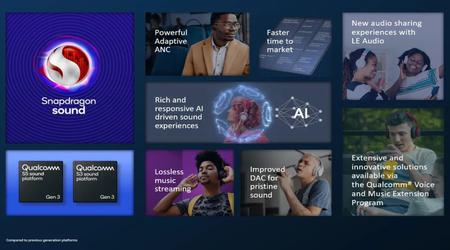 Qualcomm presenta le piattaforme audio S3 Gen 3 e S5 Gen 3 