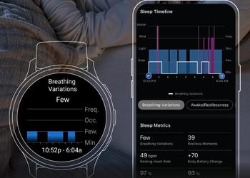 Nuovo aggiornamento beta per Garmin Forerunner ...