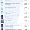 Recensione di realme GT Neo 2: 40 minuti di ricarica per 2 giorni-195 Recensione di realme GT Neo 2: 40 minuti di ricarica per 2 giorni-195