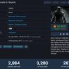 Il picco online di Starfield su Steam ha superato quello di The Elder Scrolls V: Skyrim, ma Fallout 4 è ancora molto lontano-5