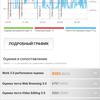Recensione Oneplus Nord 2: si ricarica in 35 minuti e la fotocamera migliore della categoria-114 Recensione Oneplus Nord 2: si ricarica in 35 minuti e la fotocamera migliore della categoria-114