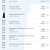 Recensione Samsung Galaxy S22 Ultra: una fusione di due galassie-155
