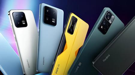 Xiaomi interrompe il supporto per sette smartphone dei marchi Redmi e Poco