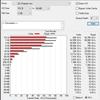 Recensione Crucial BX500 da 1 TB: SSD economico come spazio di archiviazione al posto dell'HDD-27 Recensione Crucial BX500 da 1 TB: SSD economico come spazio di archiviazione al posto dell'HDD-27