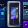 Primo processore Intel Panther Lake schizzo