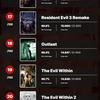 Il portale IGN ha definito Silent Hill 2 il gioco più spaventoso di tutti i tempi. Ci sono nove giochi nella top ten dei vincitori dell'horror - giapponese-9 Il portale IGN ha definito Silent Hill 2 il gioco più spaventoso di tutti i tempi. Ci sono nove giochi nella top ten dei vincitori dell'horror - giapponese-9