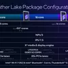 Capacità grafiche di Panther Lake