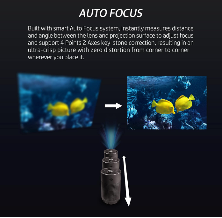 Proiettore portatile HP MP250 Proiettori HP