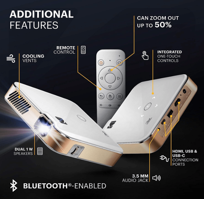 Proiettore laser KODAK Luma 450 Modelli di proiettori KODAK