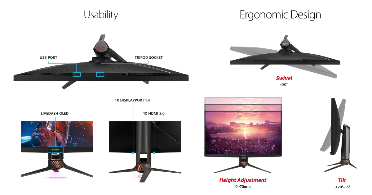 ASUS ROG Swift 32” (PG32UQX) miglior monitor 4k per giochi