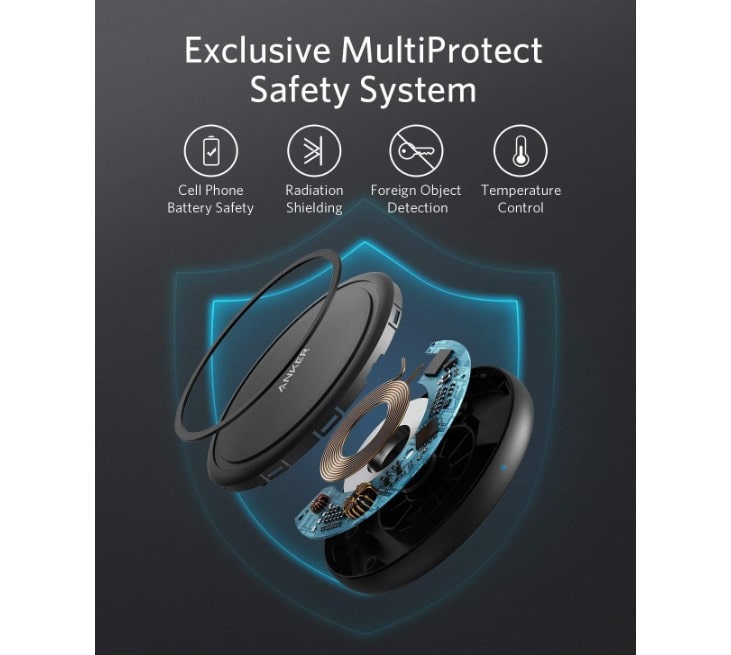 Anker PowerWave II caricatore qi ricarica rapida