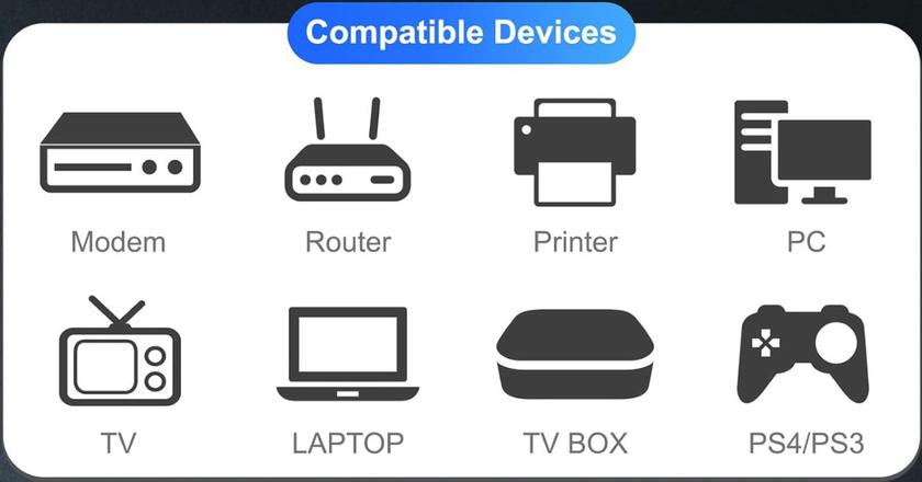 DbillionDa Cavo Ethernet Cat8 xbox serie x