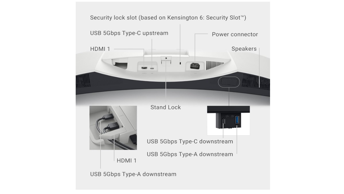 Monitor ultrawide Dell S3425DW da 34 pollici