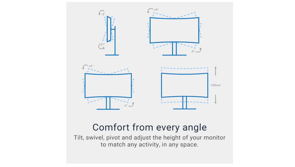 Monitor ultrawide per la produttività Dell S3425DW