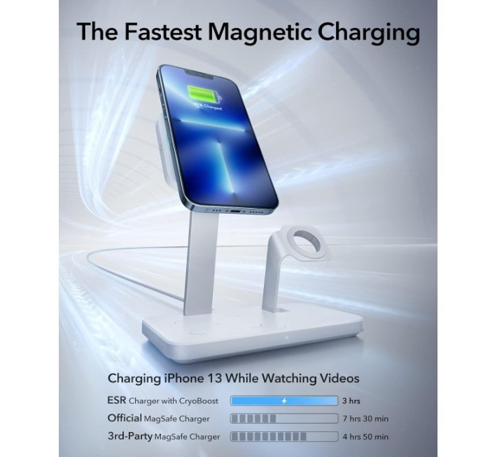 caricatore wireless veloce ESR HaloLock 3-in-1