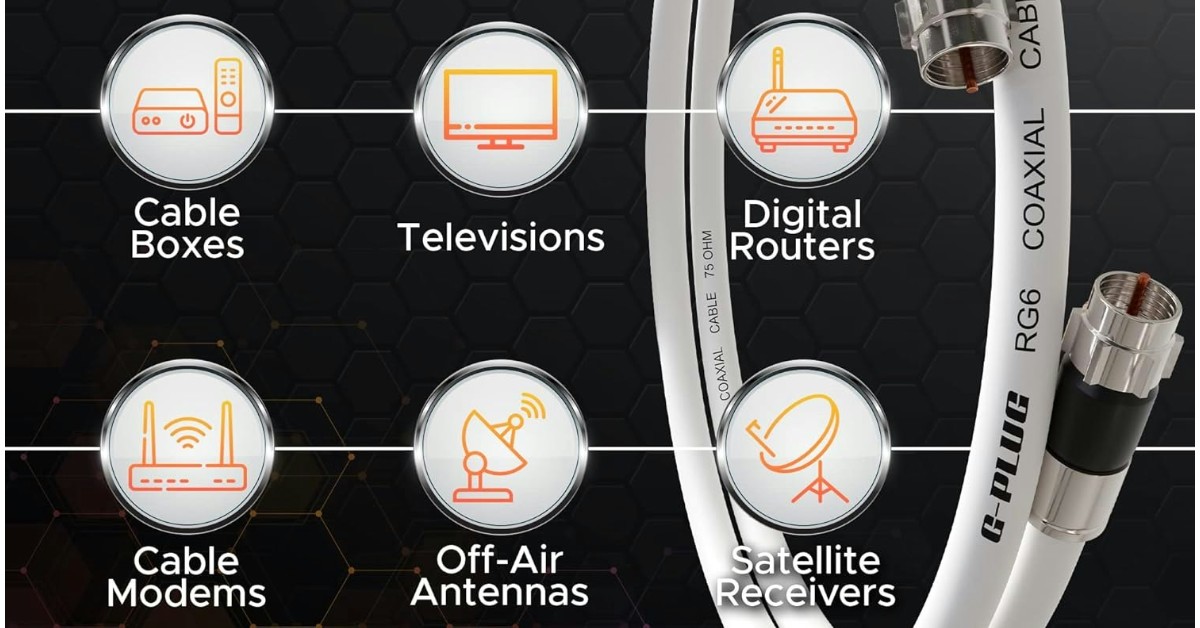 G-PLUG Cavo coassiale RG6 per modem