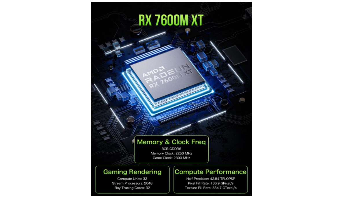 GMKtec AD-GP1 alloggiamento esterno per scheda video