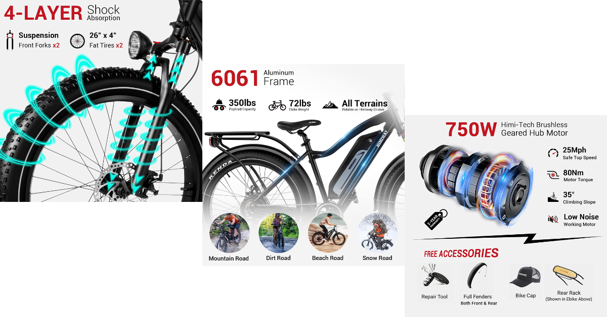 Himiway Cruiser Fat Tire migliore ebike per ciclisti pesanti