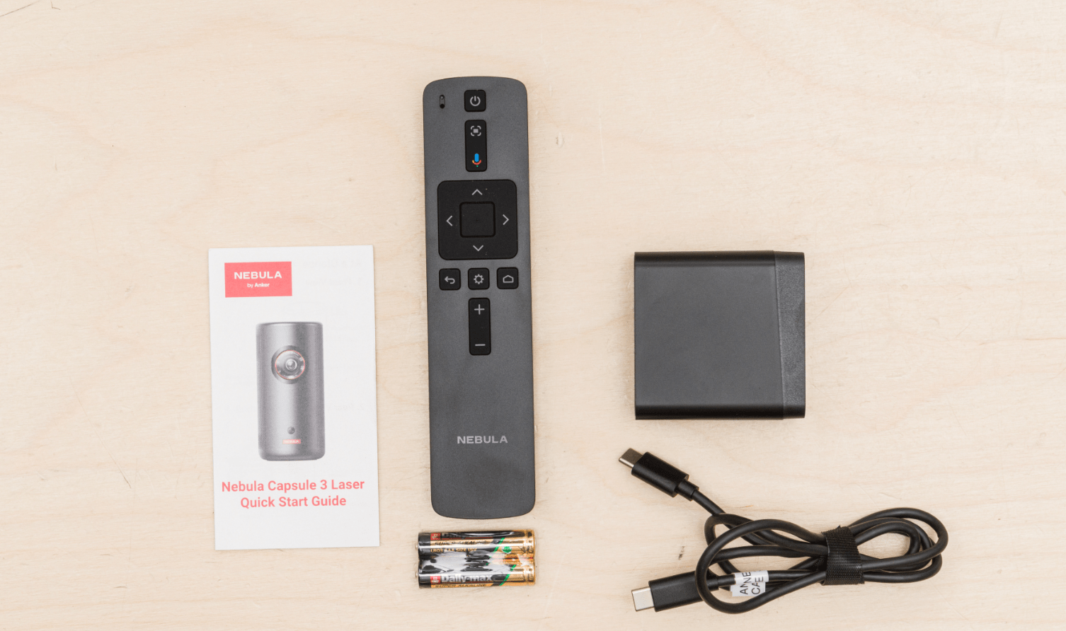 Capsule 3 versus Capsule 2