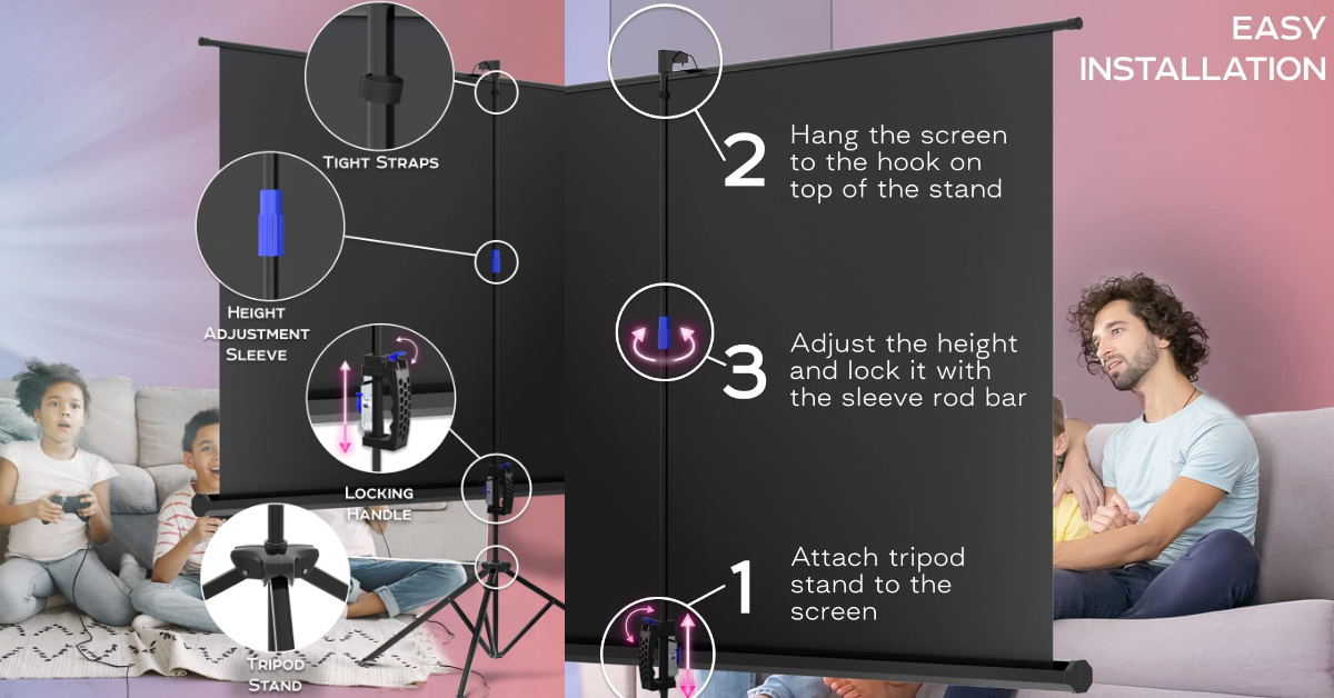 PropVue confronto schermi portatili