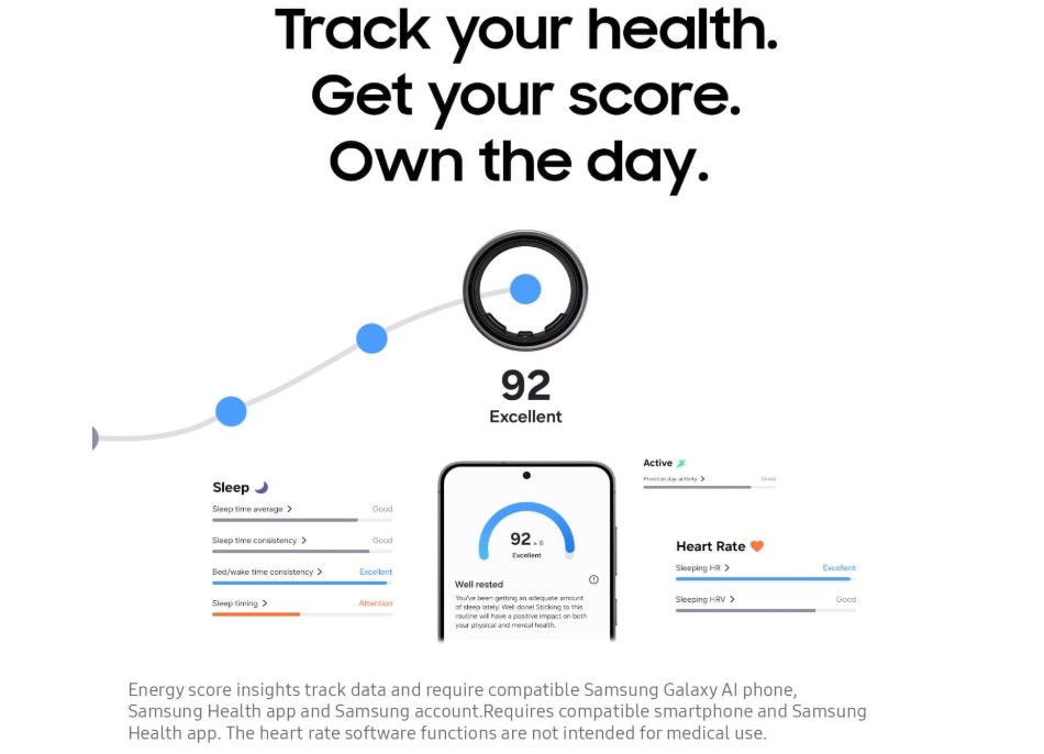 Anello intelligente indossabile Samsung Galaxy