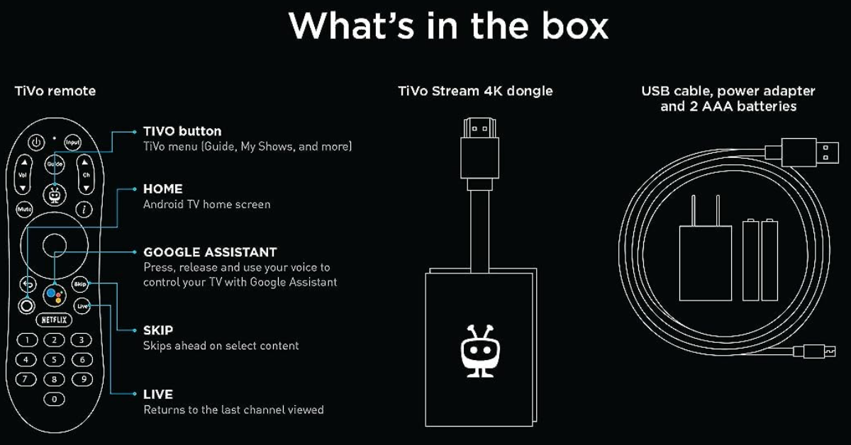 TiVo Stream 4K dispositivo di streaming per proiettore