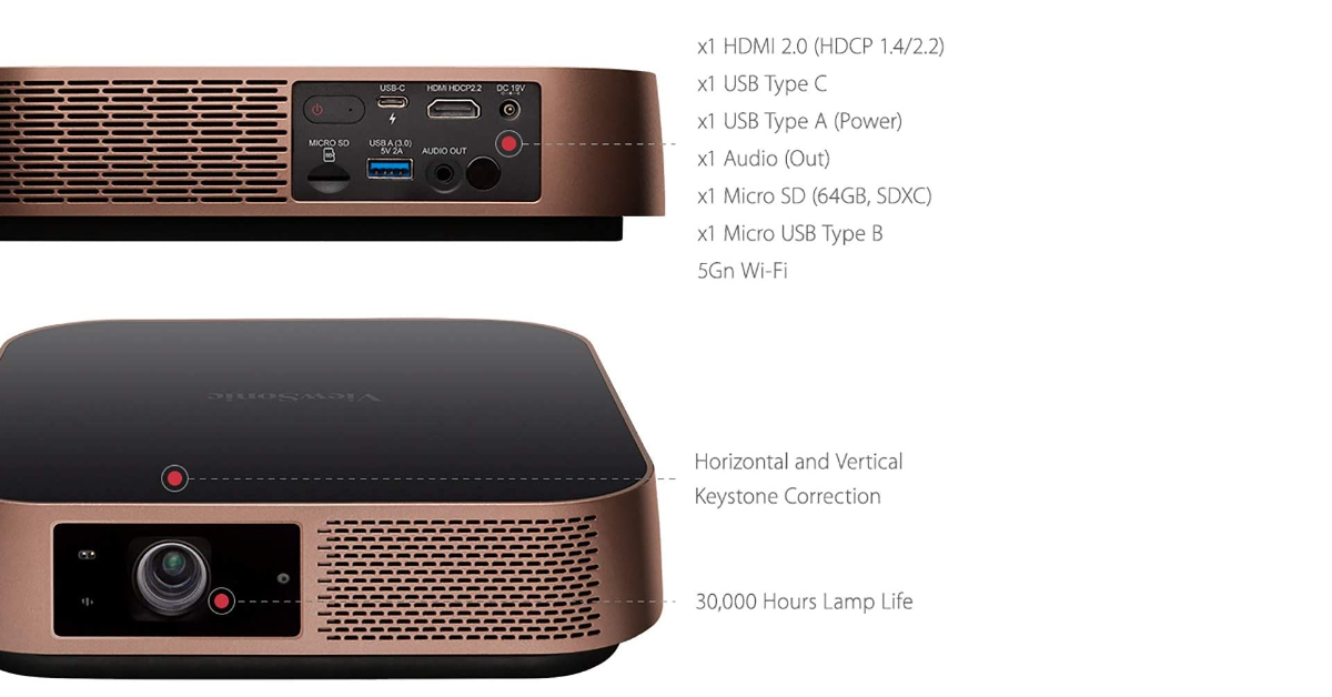 ViewSonic M2 miglior proiettore piccolo per ipad