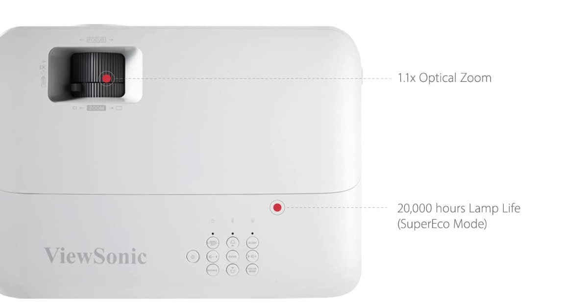 ViewSonic PX701HDH proiettore portatile netflix