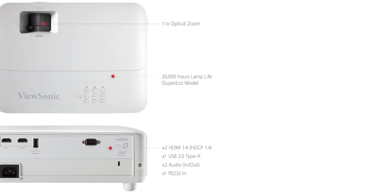 ViewSonic PX701HDH miglior proiettore per ambienti luminosi