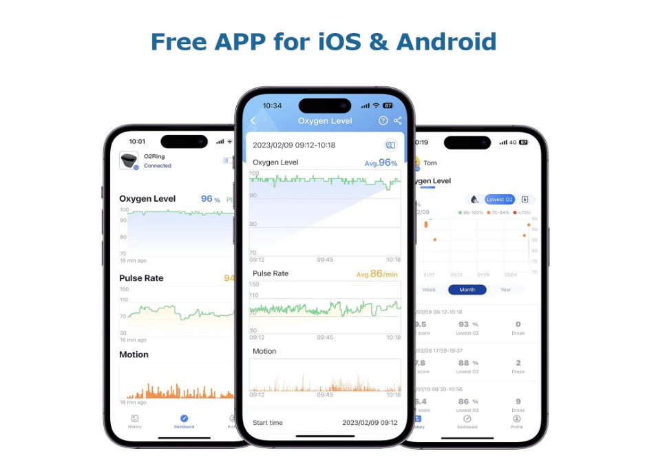 Anello intelligente indossabile Wellue O2