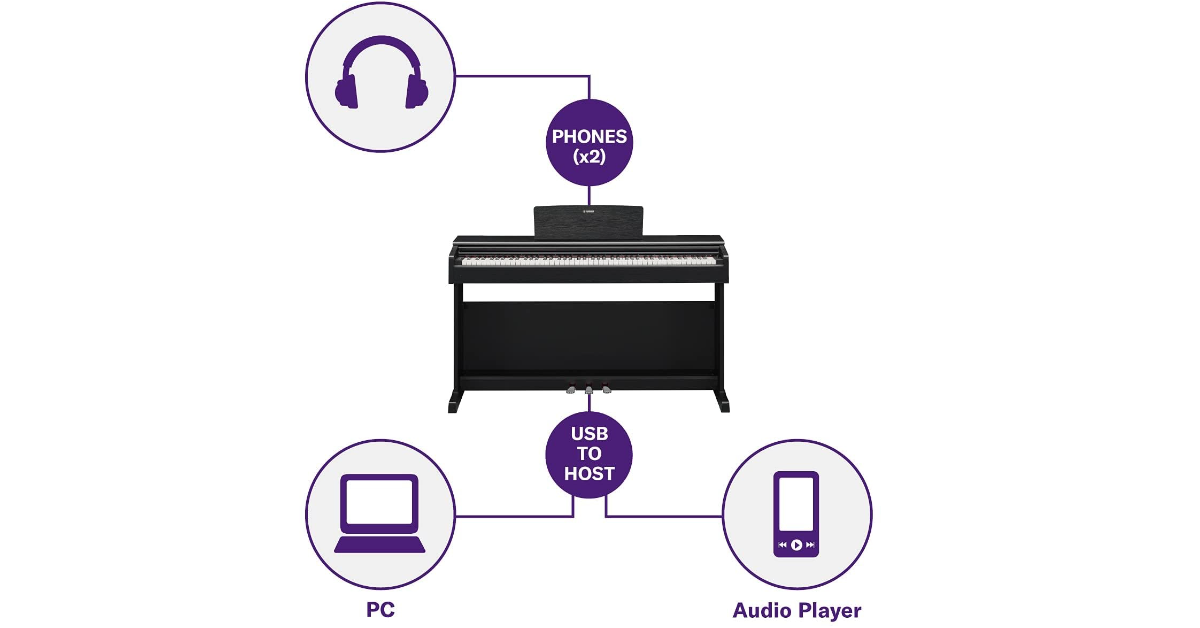 Yamaha YDP144B pianoforte digitale per pianisti professionisti