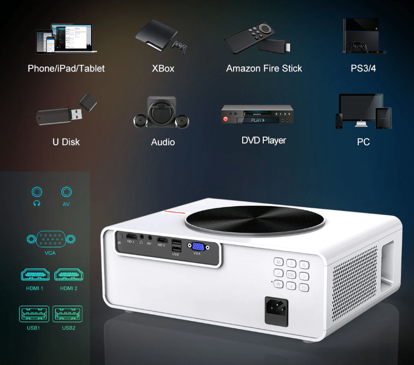 Proiettore digitale Wimius K3 confronto tra proiettori wimius