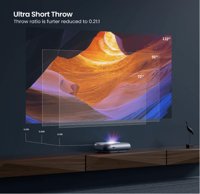 Proiettore domestico JMGO O1 Pro Miglior proiettore JmGO